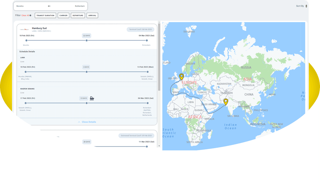 Πολλαπλά δρομολόγια μεταφορέων