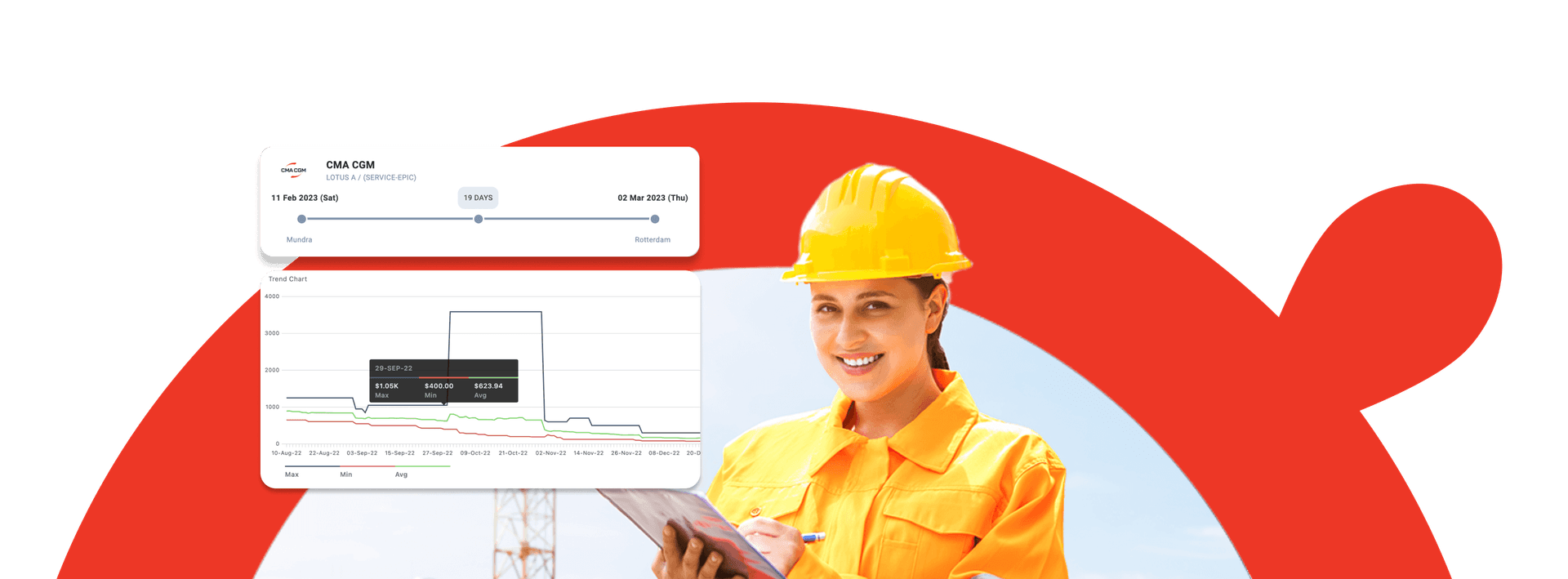 Γυναίκα με μια κάρτα